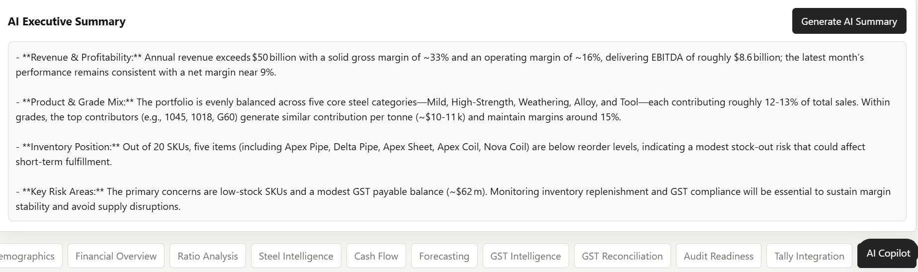 AI executive summary and copilot